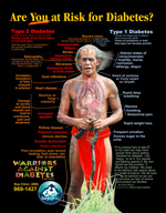 Shows a Hawaiian man on a poster that lists all the symptoms of diabetes with arrows pointing to parts of the body affectedl