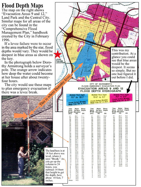 Shows poart of a flood map in colors and an angular diagram Tom invented to show the depth by color.